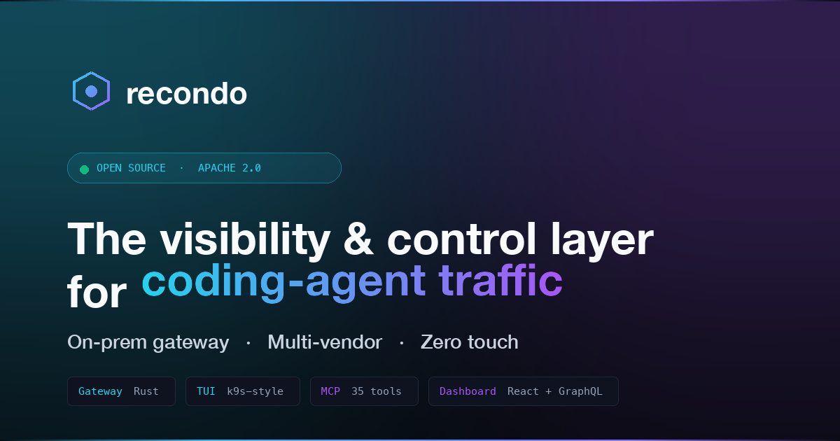 Recondo — The Visibility & Control Layer for Coding-Agent Traffic