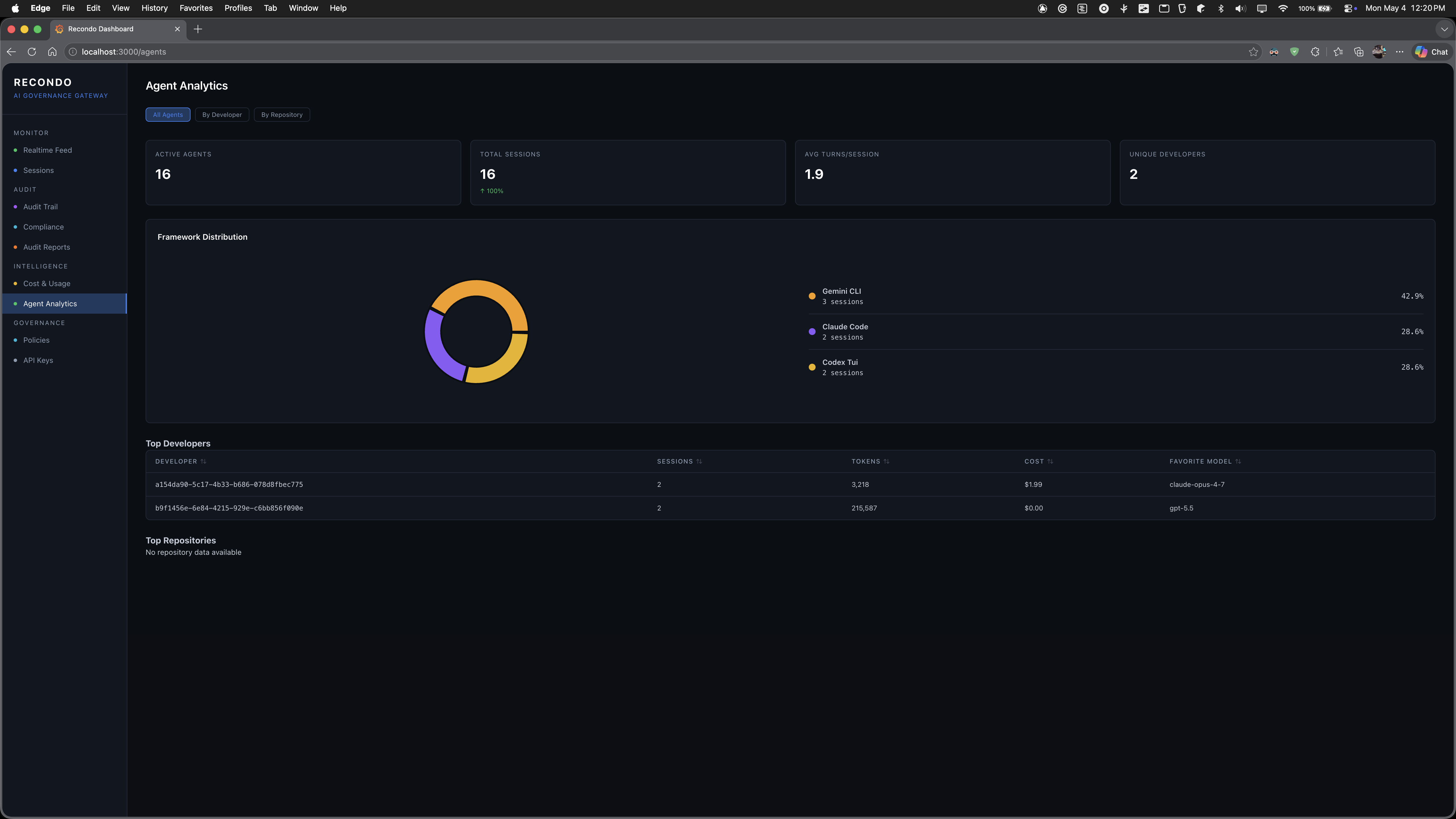 Agent Analytics — framework distribution donut chart and top developers table